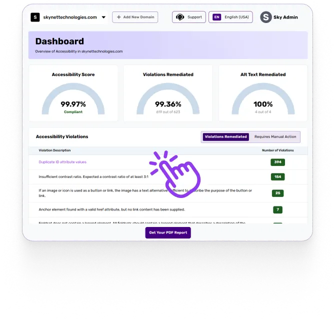 Accessibility dashboard displaying user activity and configuration options